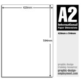 A2