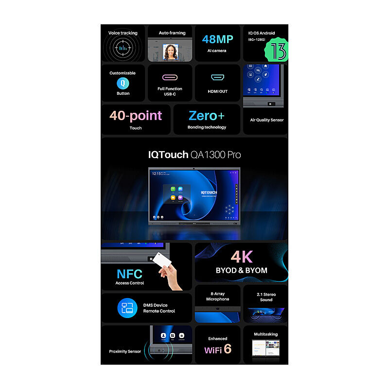 IQ Board QA 1300 Pro 75in IQ Board QA 1300 Pro 75in
