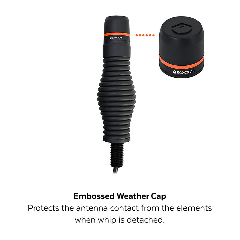 EcoXgear UHF MD Antenna Radome 2.3