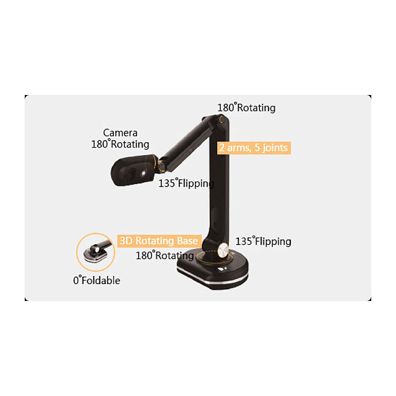 IQ Board Document Camera