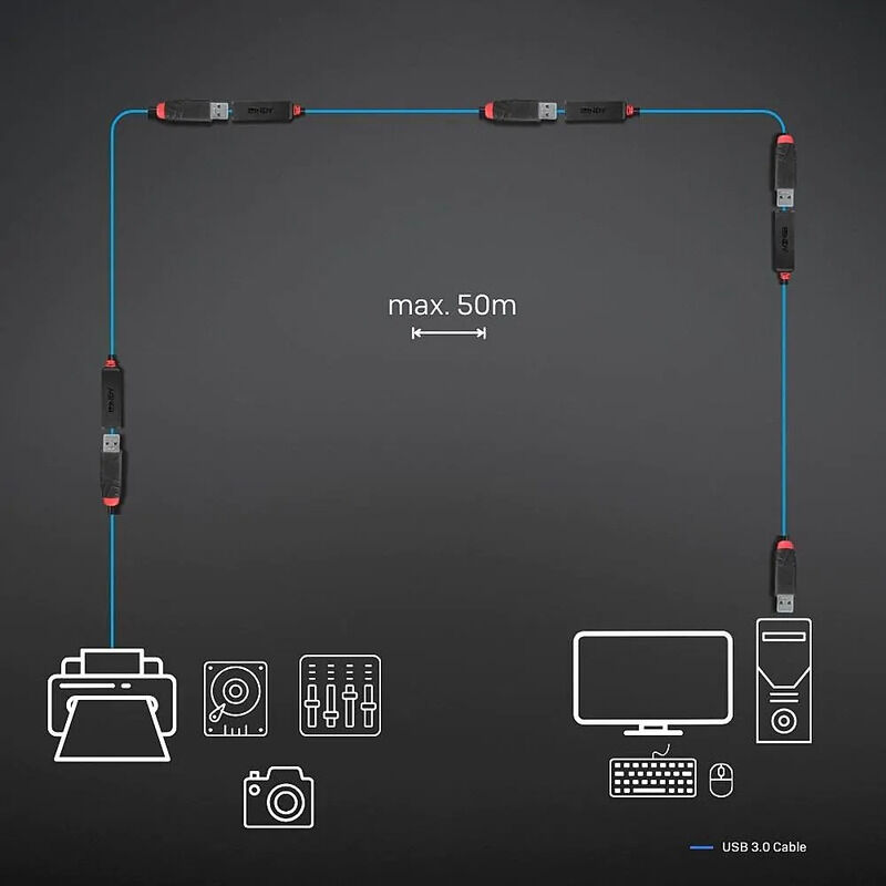Lindy 10m USB 3.0 Active Extension Slim