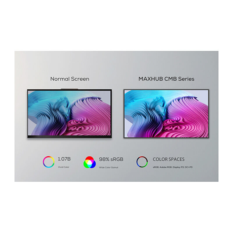 MAXHUB CMB Series Commercial Display 65in