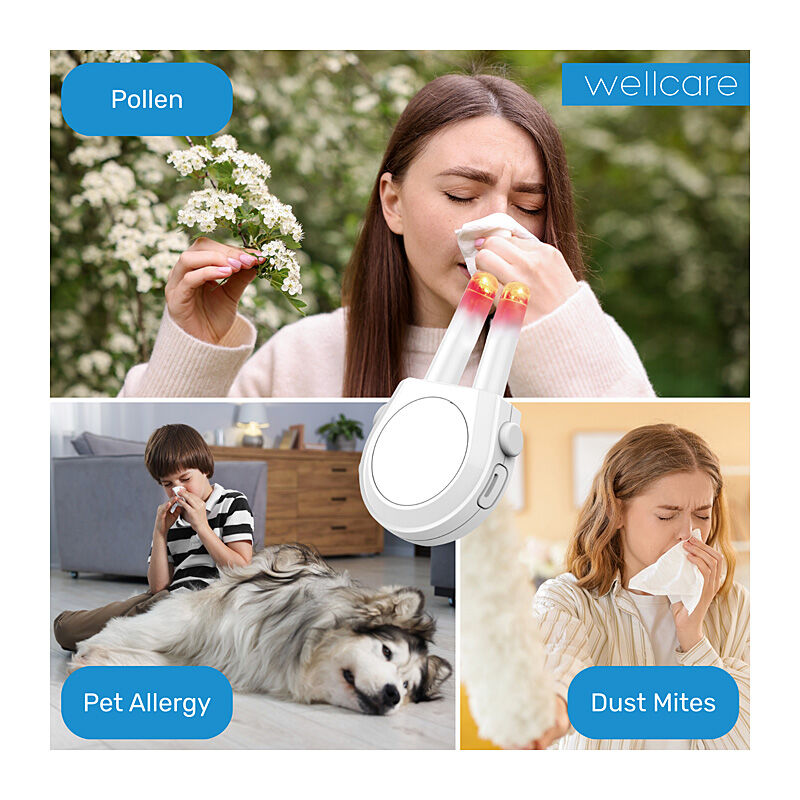 Wellcare Allergy Reliever