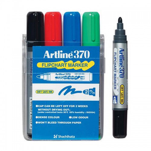 Flipchart Markers