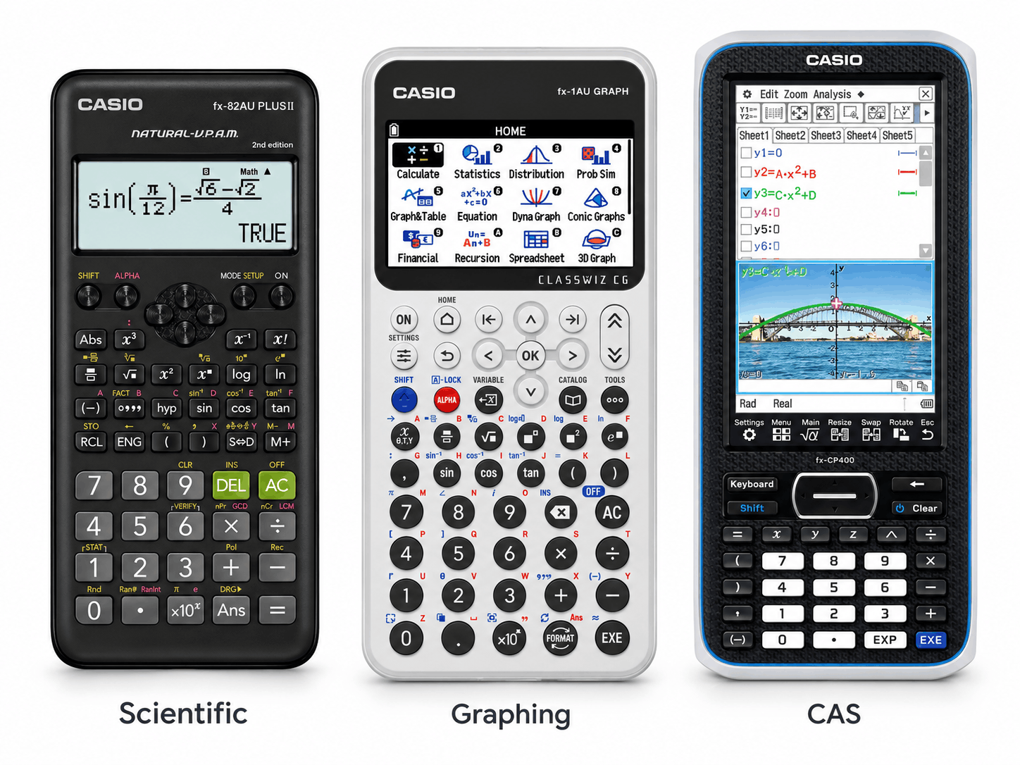 Casio fx-82AU PLUS II scientific, fx-1AU graphing and ClassPad II fx-CP400 CAS calculators side by side